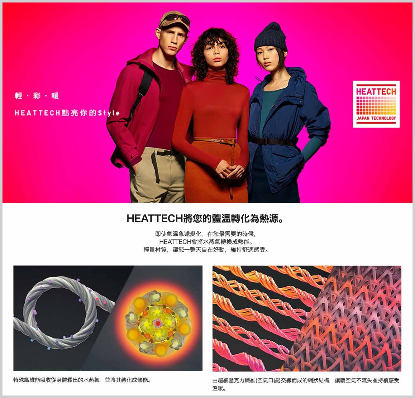 独特技术UNIQLO HEATTECH Technology