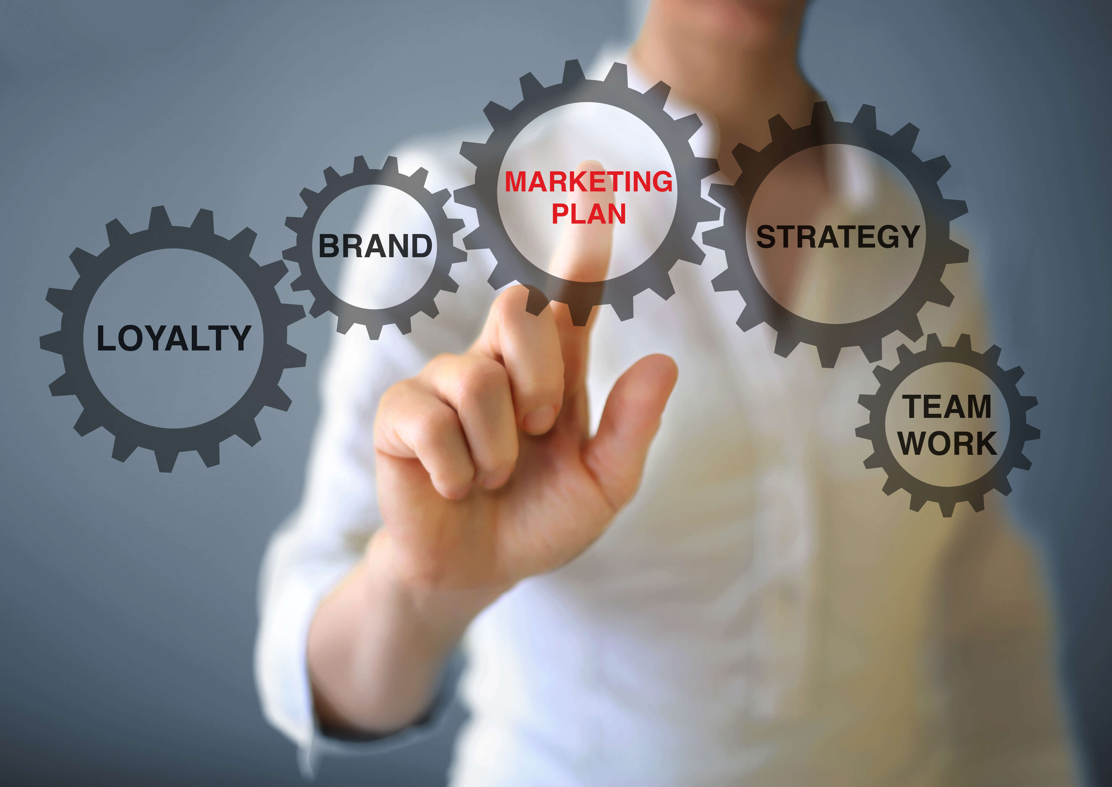 Building a retail marketing plan