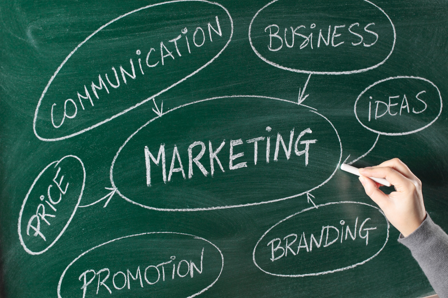 Marketing, have you lost the touch?