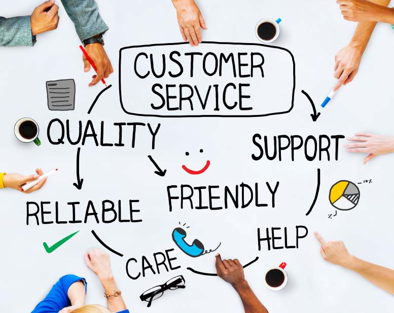 What you should do to provide good customer service – The Post