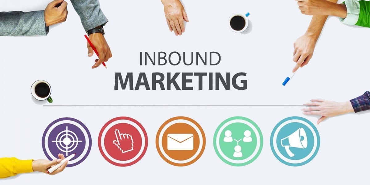 Inbound Marketing metodología que combina técnicas de marketing