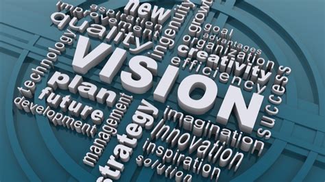 Vision-Mission-Goals - Architekwiki